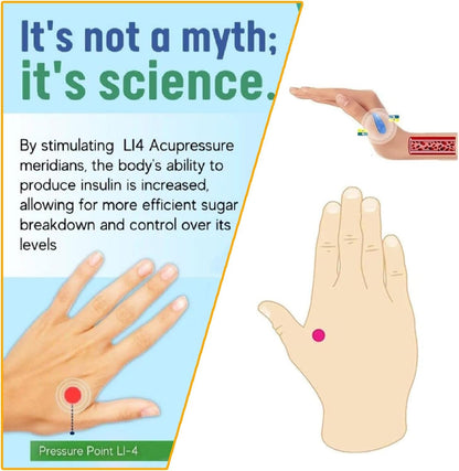Original EELHOE Sugar Control LI4 Acupressure Point Clip
